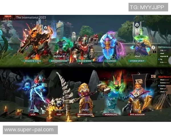 DOTA2专题：深入解析RNG战队的团队配合与战术策略